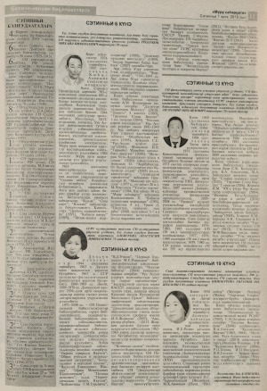 Обложка Электронного документа: Сэтинньи бэлиэ дааталара: [Уус Алдан улууһун бочуоттаах олохтоохторо Михаил Николаевич Тролуков төрөөбүтэ 95 сылынан, Анастасия Николаевна Алексеева 75 сааһынан, Анатолий Михайлович Заболоцкай төрөөбүтэ 70 сылынан, Нам улууһун бочуоттаах олохтооҕо Евгения Николаевна Винокурова 85 сааһынан бибилэтиэкэ пуондатыгар баар кинигэлэр туһунан]