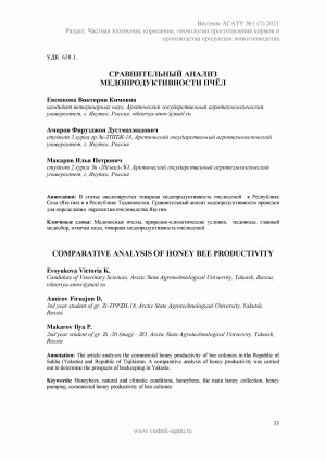Обложка Электронного документа: Сравнительный анализ медопродуктивности пчёл <br>Comparative analysis of honey bee productivity
