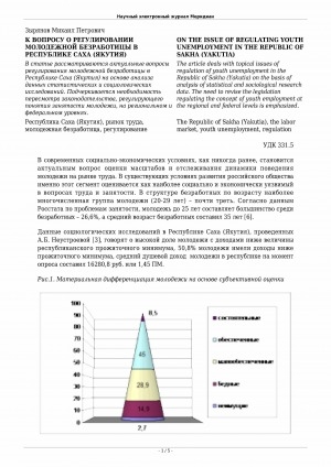 Обложка Электронного документа: К вопросу о регулировании молодежной безработицы в Республике Саха (Якутия) <br>On the issue of regulating youth unemployment in the Republic of Sakha (Yakutia)