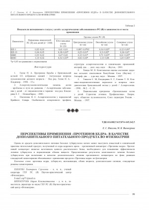 Обложка Электронного документа: Перспективы применения "протеинов кедра" в качестве дополнительного питательного продукта во фтизиатрии
