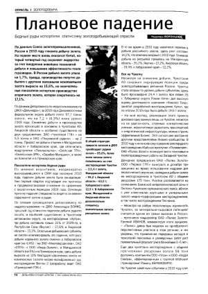 Обложка Электронного документа: Плановое падение