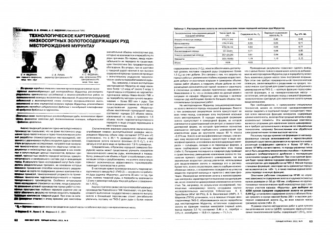 Обложка Электронного документа: Технологическое картирование низкосортных золотосодержащих руд месторождения Мурунтая