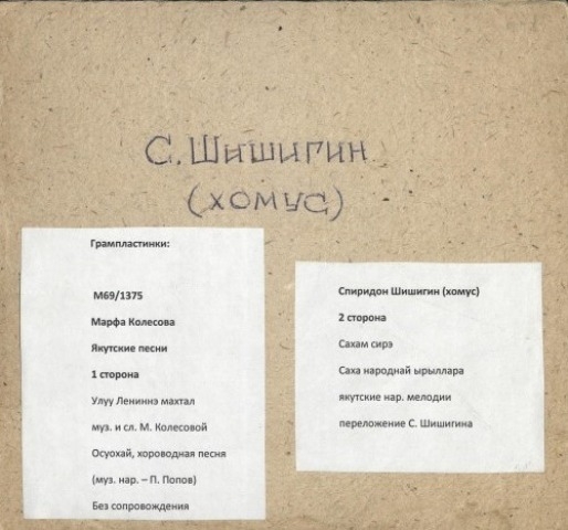 Обложка Электронного документа: Хомус