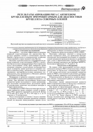Обложка Электронного документа: Результаты апробации РНГА с антигеном бруцеллезным эритроцитарным для диагностики бруцеллеза северных оленей <br>Results of approbation IHGT with the brucellosis erythrocytic antigene for diagnostics brucellosis of reindeers